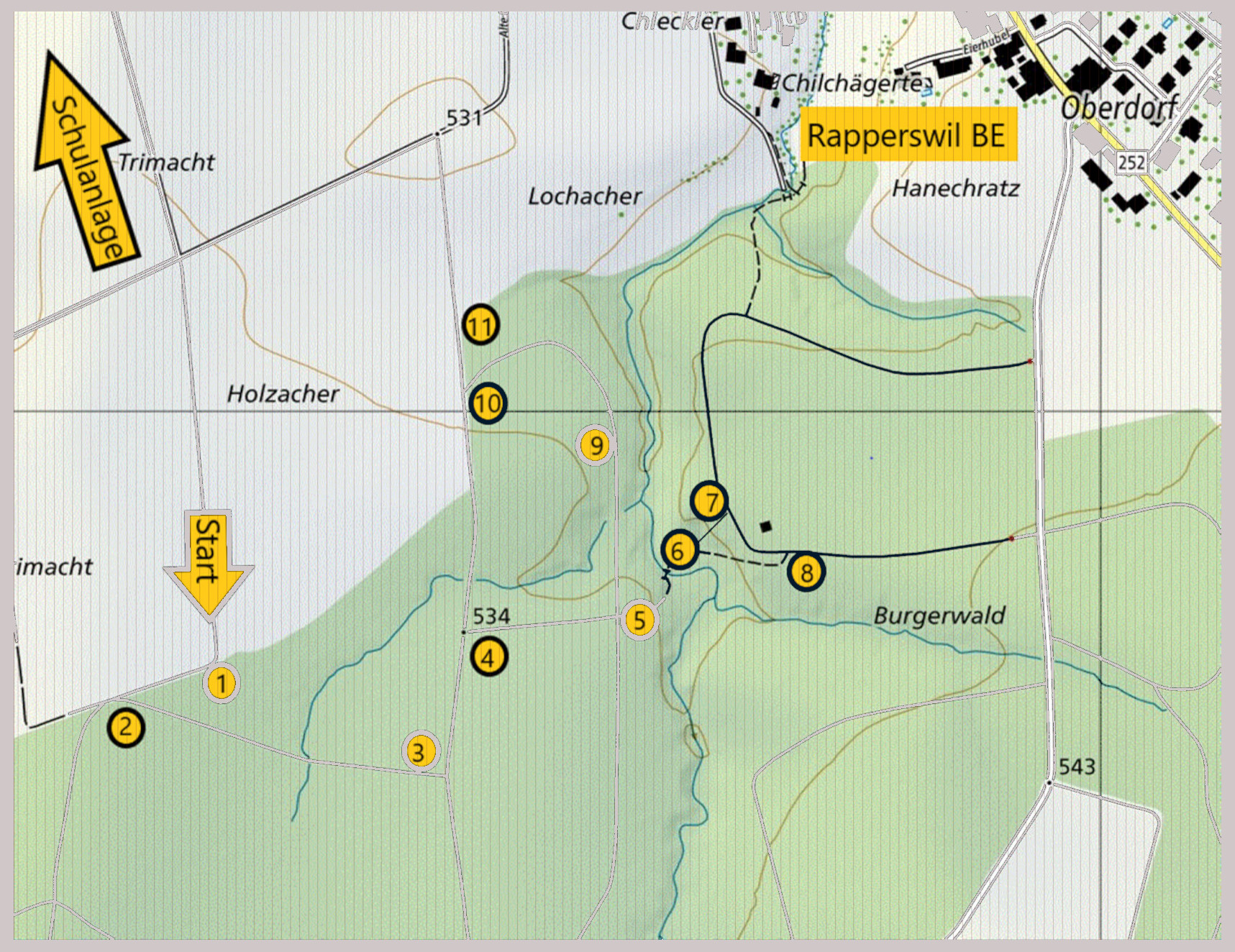 Start (Nummer 1)
